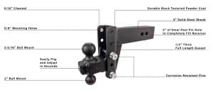 3.0″ Heavy Duty 4″ Drop/Rise Hitch