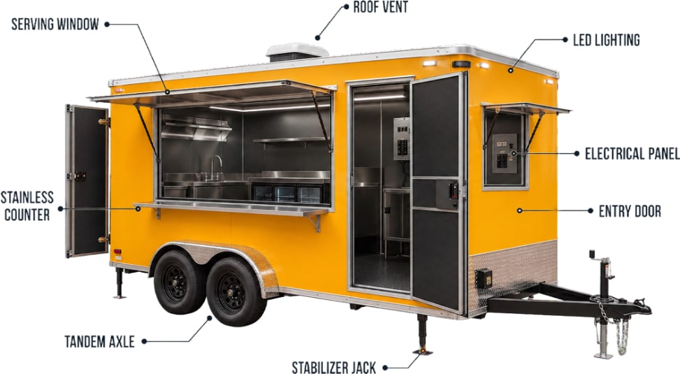 Custom enclosed cargo trailer exterior configured for food service.